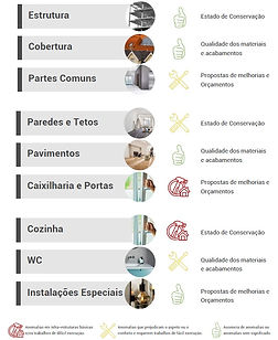 pormenor conservação