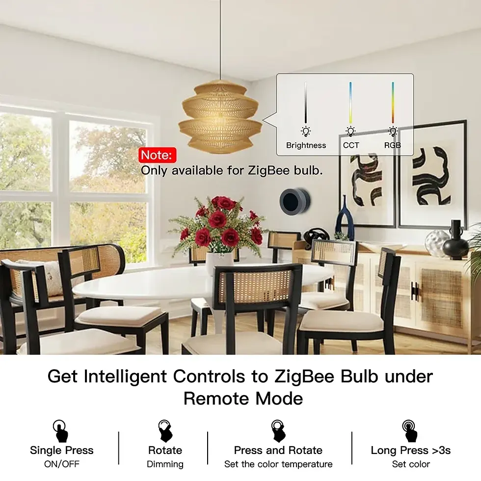 Thumbnail: MOES Tuya ZigBee Smart Knob Switch Wireless Scene Switch Button Controller Batte