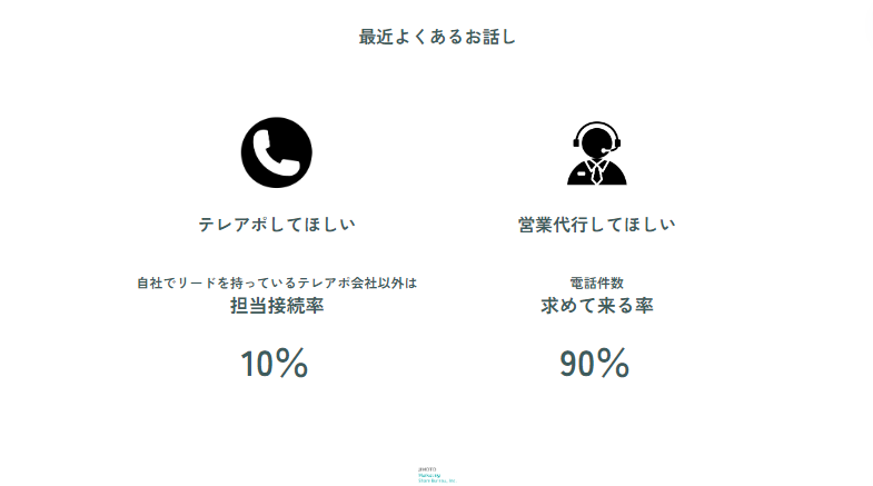 株式会社JIMOTO Marketing Share Bureau
