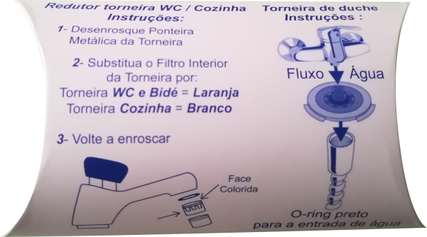 Miniatura: Kit Poupança de Água T1