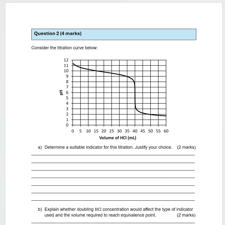 Thumbnail: Chemistry External Exam Bundle #1