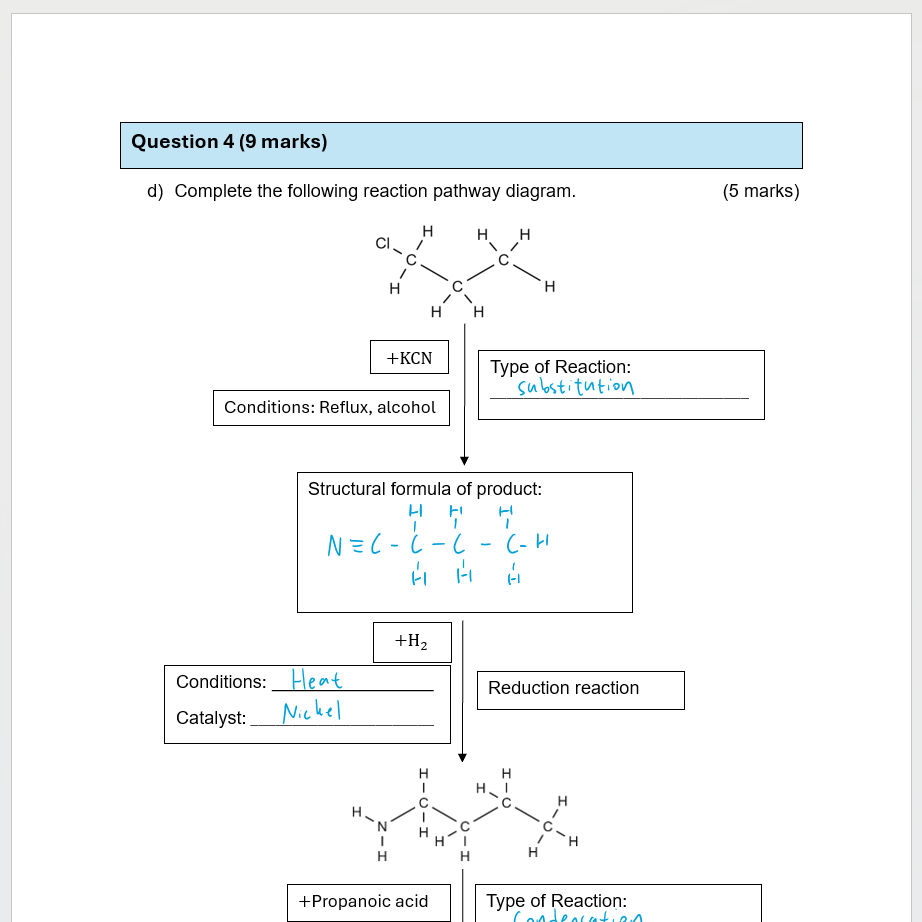 Thumbnail: Chemistry External Exam Bundle #2
