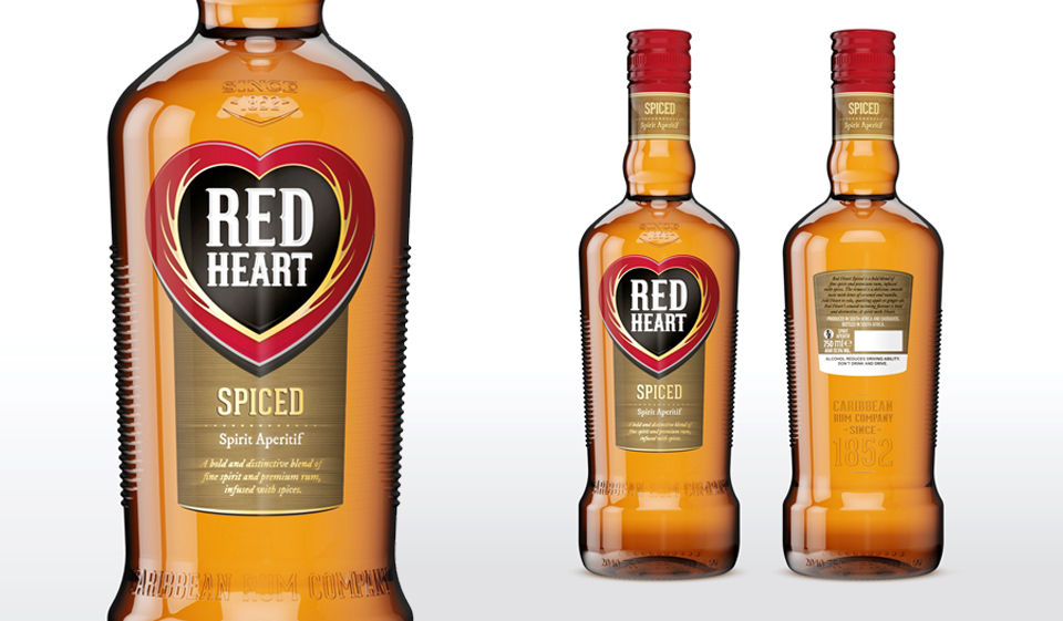 RHR_spiced