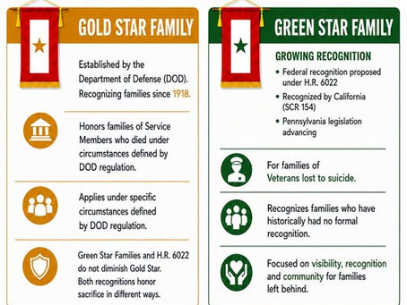 Understanding Green Star Families