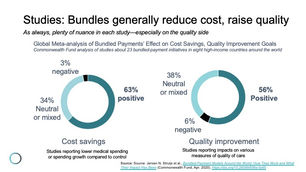 Don't take your eye off the bundle