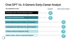 AI vs. an analyst: seven predictions about the future of the insight business