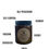 Thumbnail: Manful 100% Soy Wax Candle