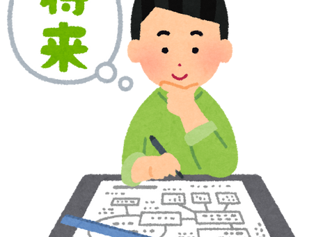 先読み思考の重要性