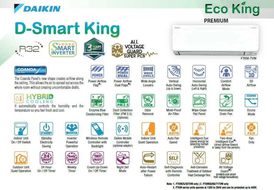 Thumbnail: D-Smart King Series Premium Inverter