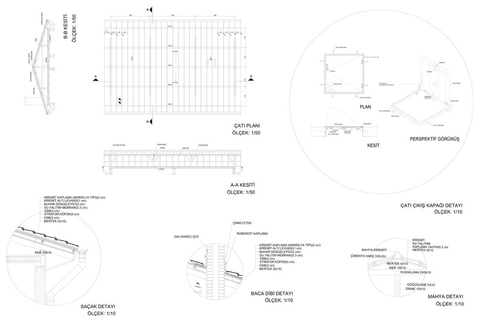 ÇATI PLANI, KESİTLERİ VE DETAYLARI
