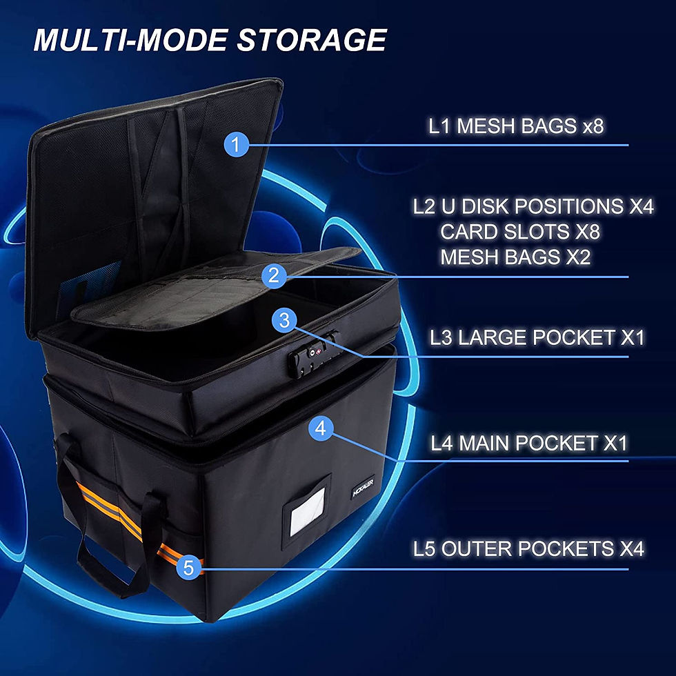 Thumbnail: File Box,Fireproof Document Box,with Lock,2 Layer Water-resistant Organizer