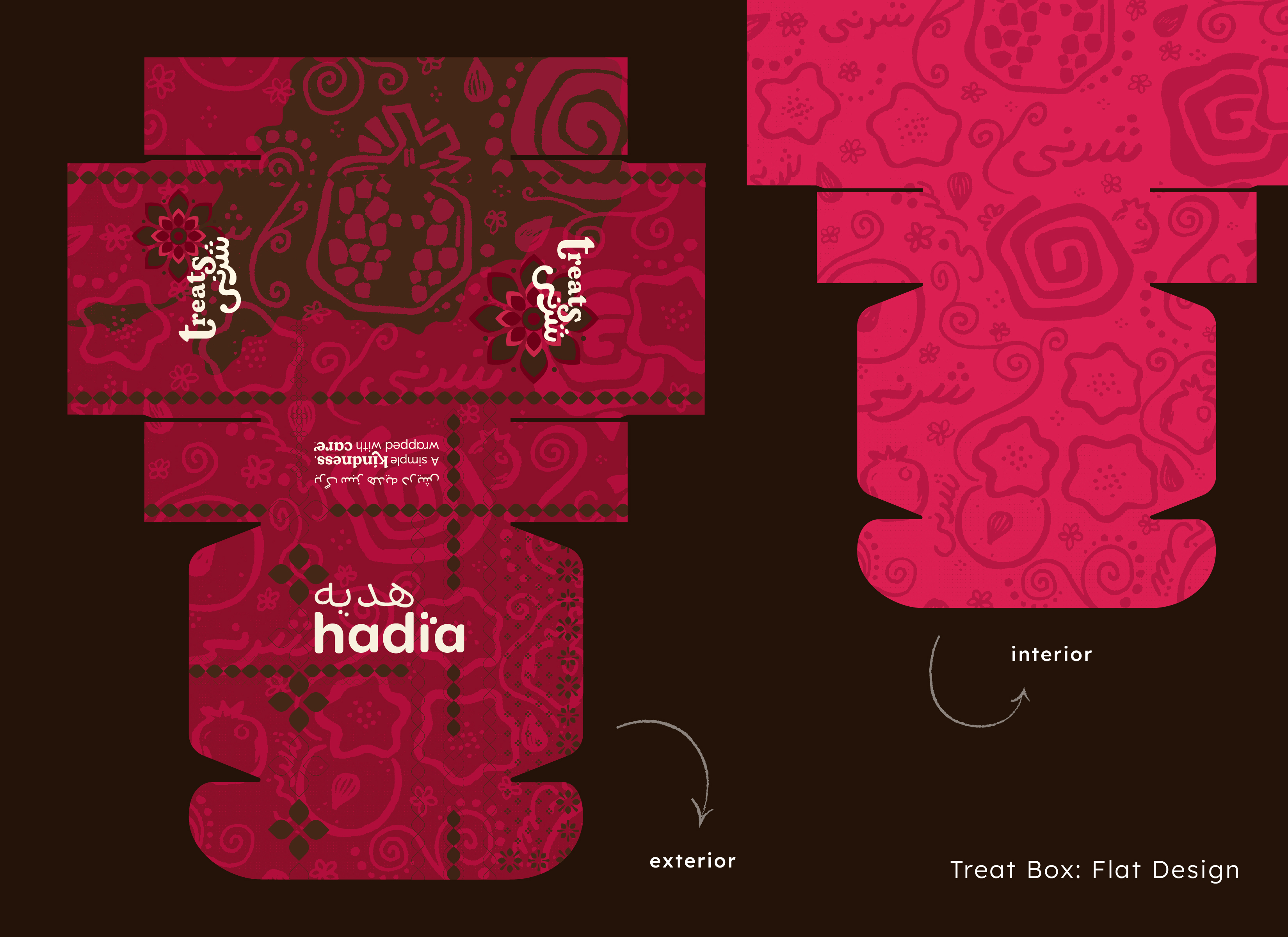 CAPSTONE_WEBSIYE-04 - Sana Habib.jpg