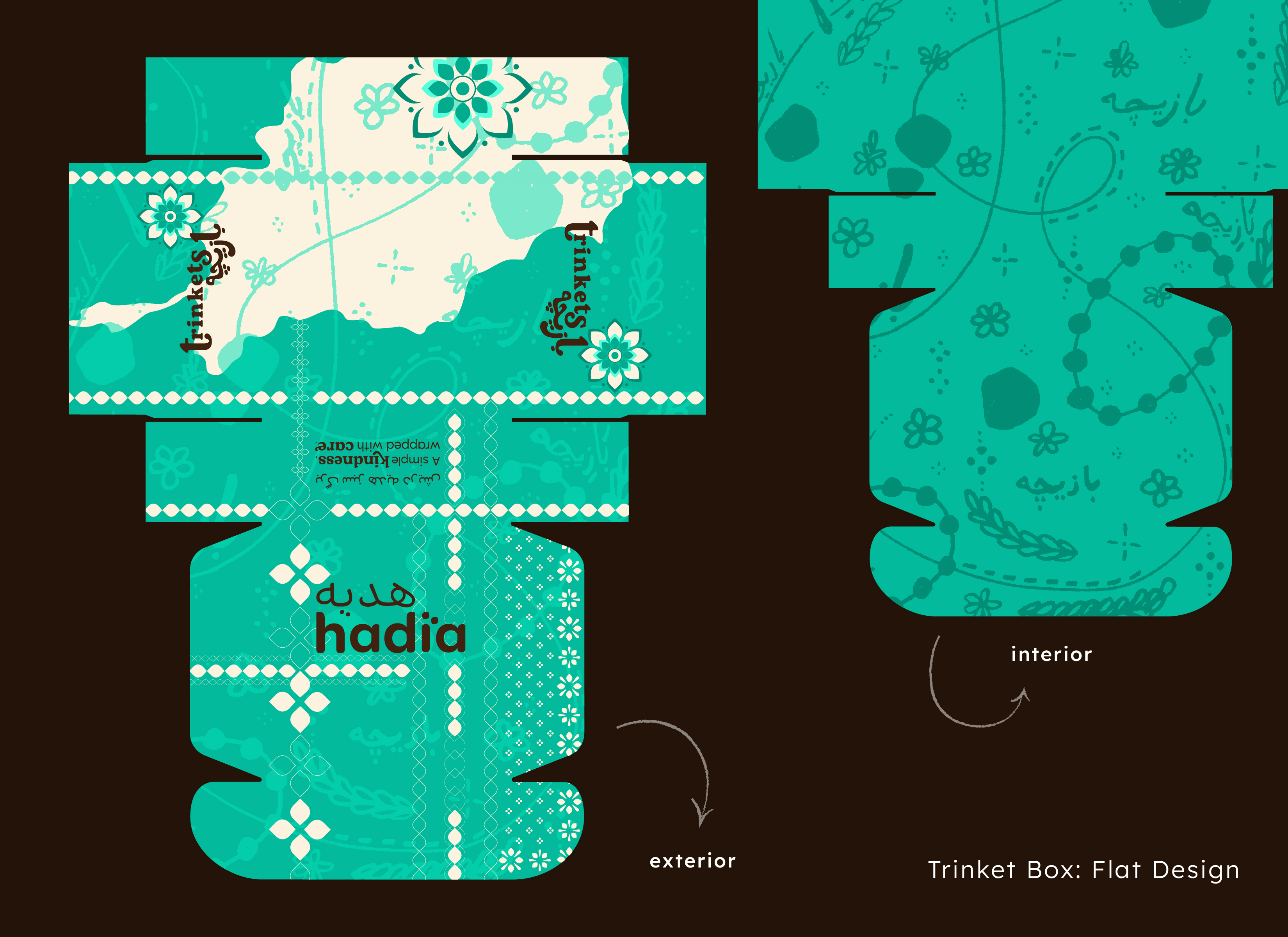 CAPSTONE_WEBSIYE-06 - Sana Habib.jpg