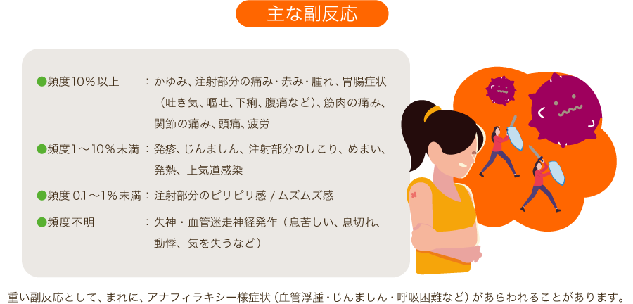 よこすか内科小児科・はるこレディースクリニック