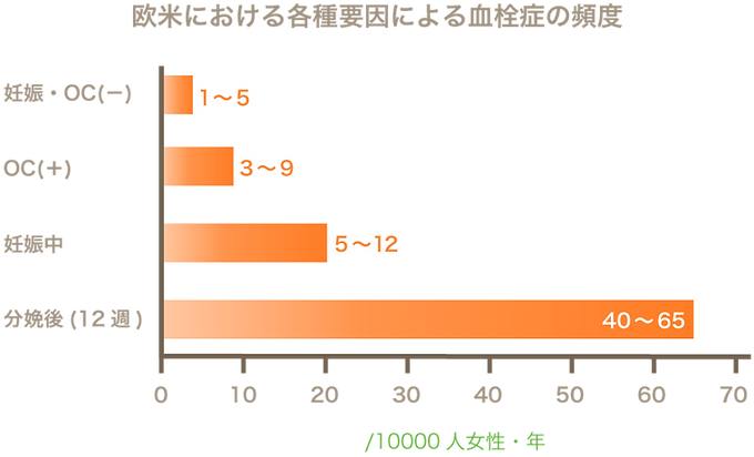 よこすか内科小児科・はるこレディースクリニック