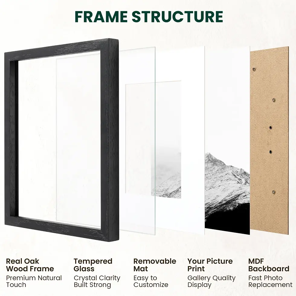 Thumbnail: Solid Oak Picture Frame - Square Corner-Black