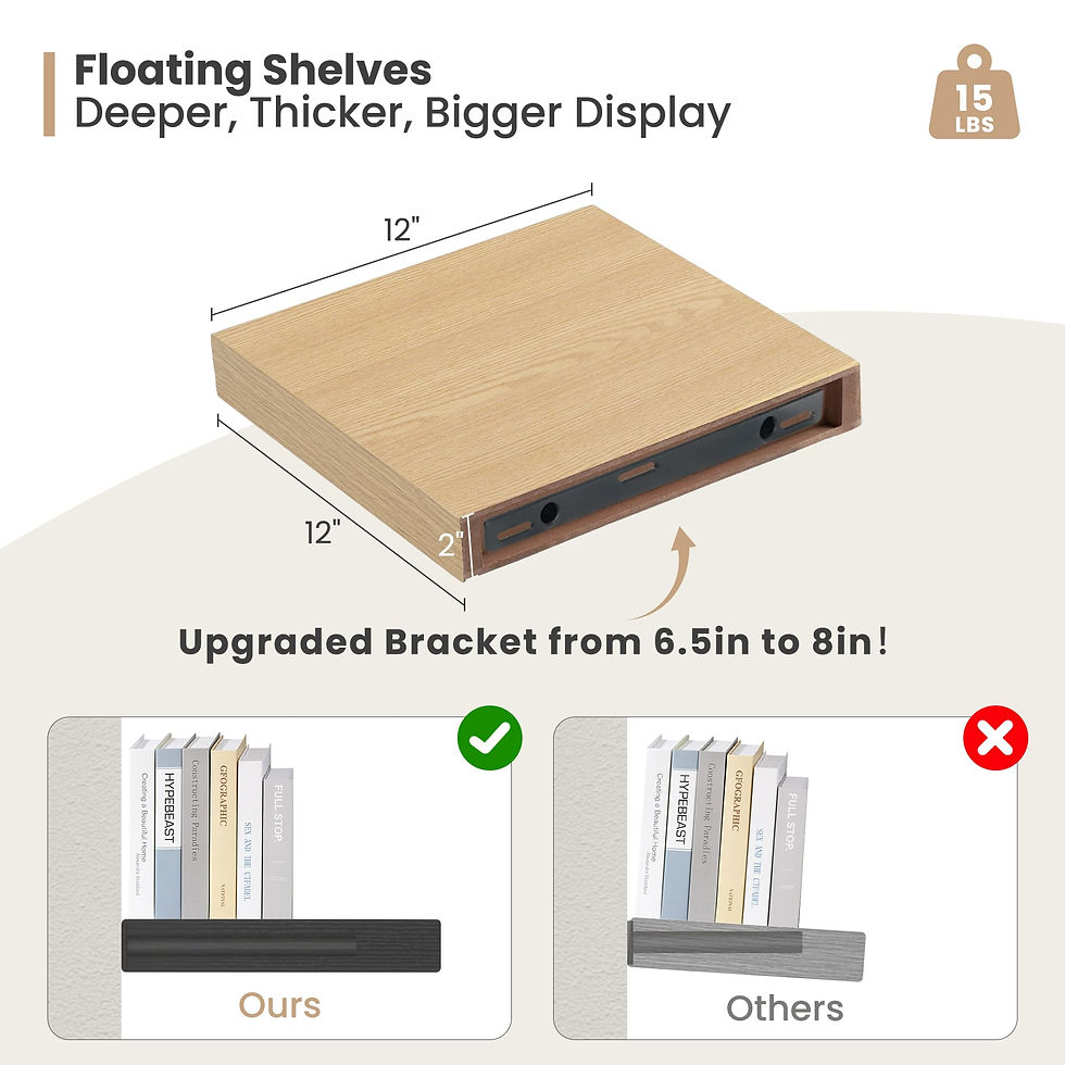 Thumbnail: Floating shelf with text Deeper, Thicker, Bigger Display and Ours, Others text.