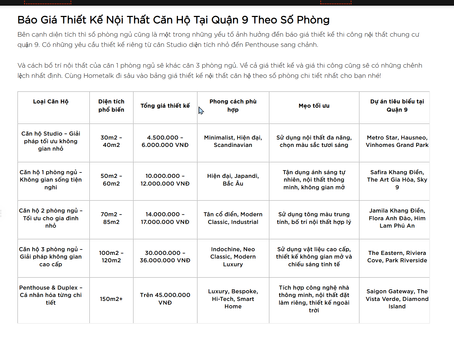 Bảng Báo Giá Thiết Kế Nội Thất Chung Cư Quận 9 Theo Số Phòng
