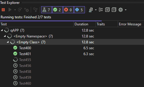 Tests