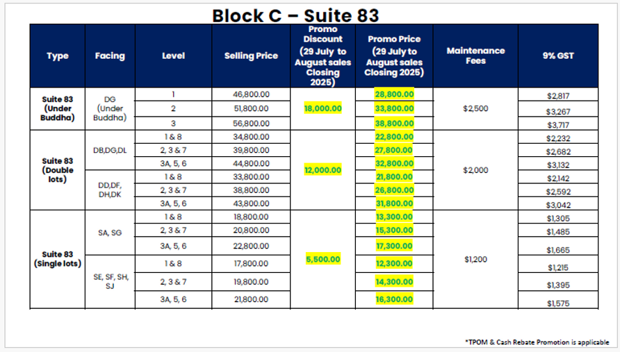 Suite 83 price.png