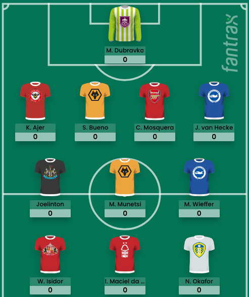 Sleepers xi gw4