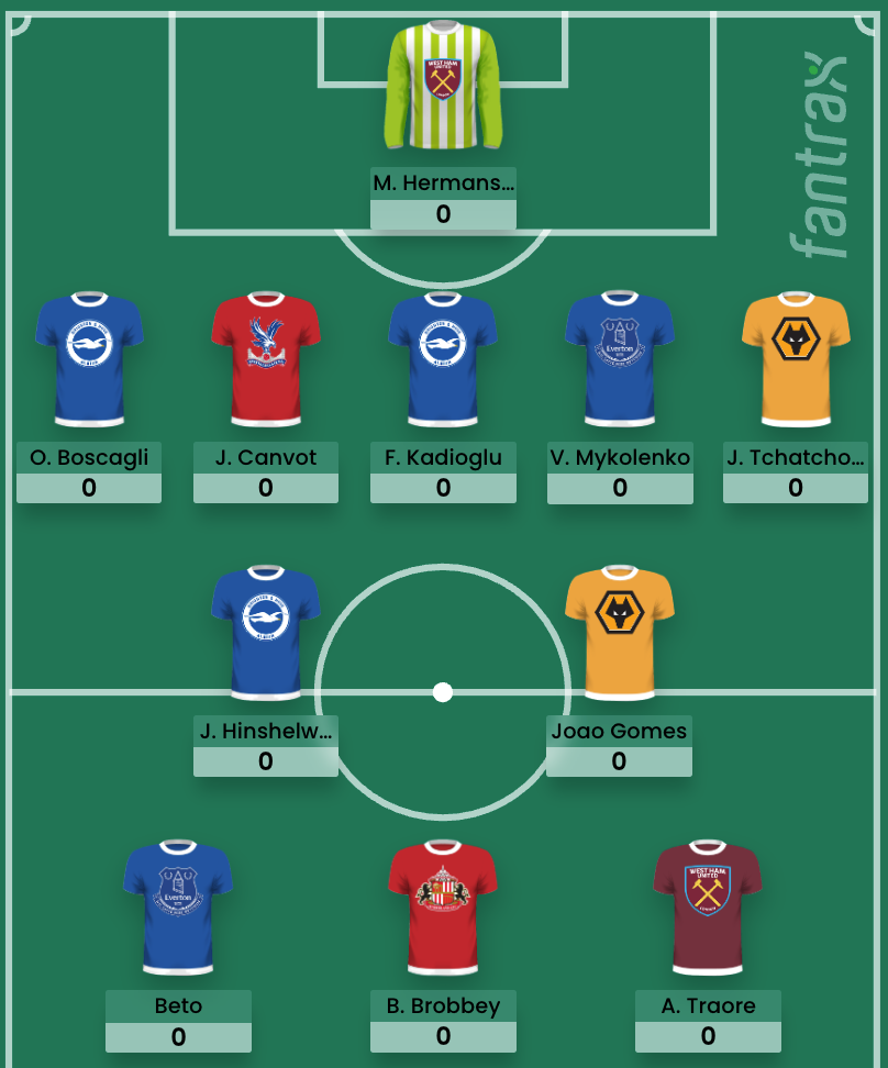 Sleepers xi gw4
