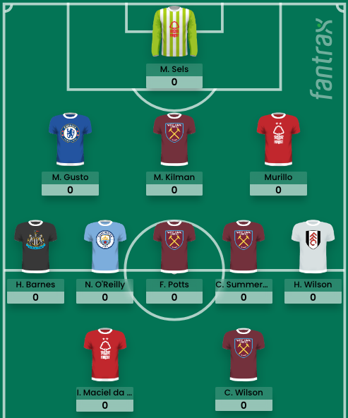 Sleepers xi gw4