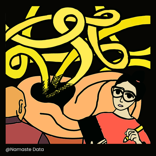 Collective Listening in Building Shared Futures