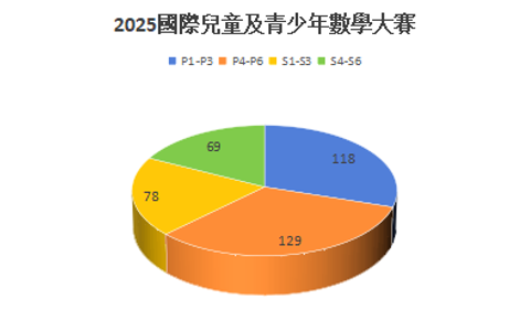 a20111965d79af6e12f161c351129668.png