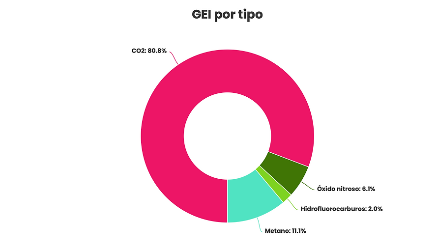 Captura de pantalla 2025-04-15 a las 23.25.45.png