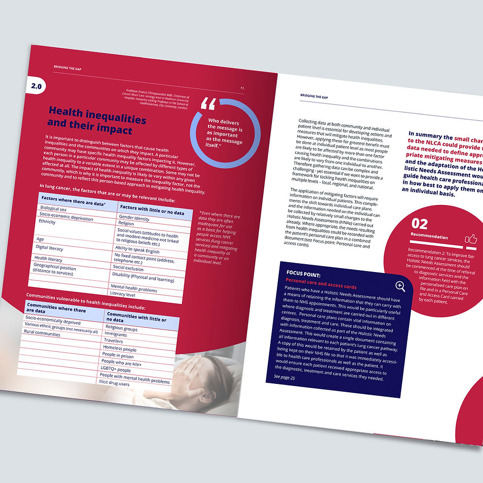 Charity Report spread