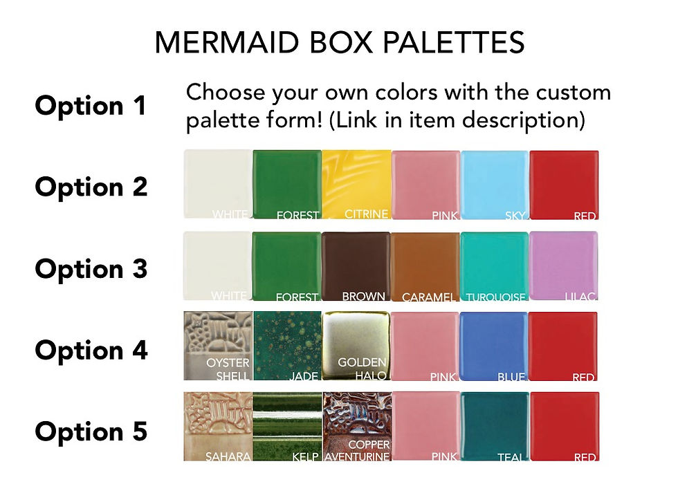 Thumbnail: Mermaid Box