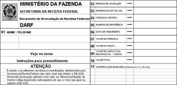 Aprenda a investir no mercado com nosso conteúdo de análise fundamentalista, análise técnica e estratégias de investimentos