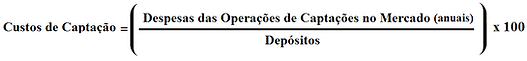 Aprenda a investir e analisar o mercado com nosso conteúdo de análise fundamentalista, análise técnica e estratégias de inves