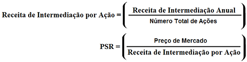 Aprenda a investir e analisar o mercado com nosso conteúdo de análise fundamentalista, análise técnica e estratégias de inves