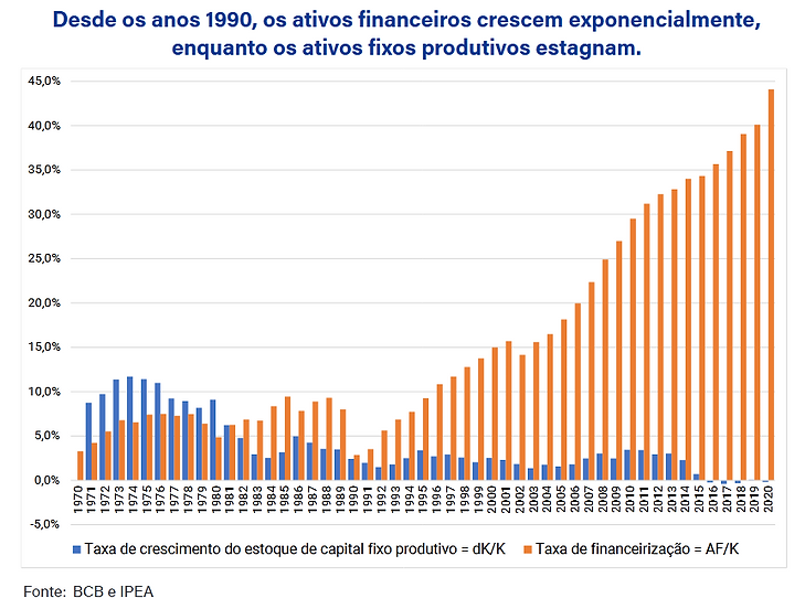 Aprenda a investir e analisar o mercado com nosso conteúdo de análise fundamentalista, análise técnica e estratégias de inves