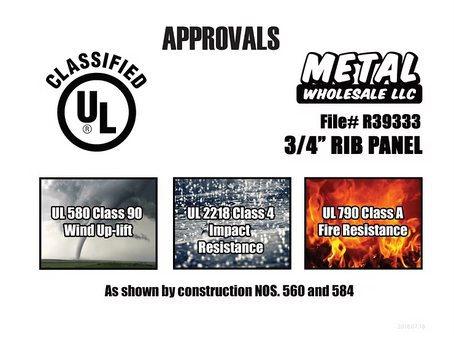 The Unyielding Strength of Metal Roofing UL Ratings for Impact, Wind, and Fire Resistance