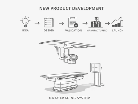 Insights: Accelerating the Competitive Advantage in Medical Device Innovation 