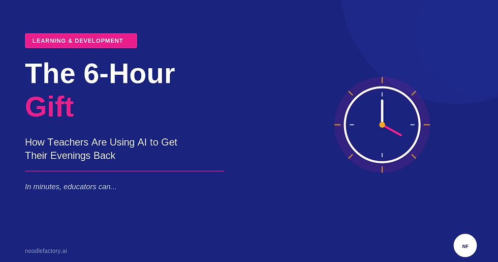 The 6-Hour Gift: How Teachers Are Using AI to Get Their Evenings Back