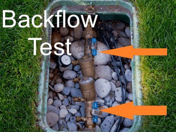 Final list of ABCD (backflow discount) houses and instructions.