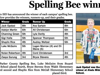 Opstead Spells!