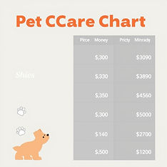 pet care price chart money