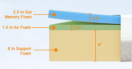 CFR1633 Burn Tes-2.jpg
