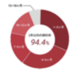 Group 309-min (1).png