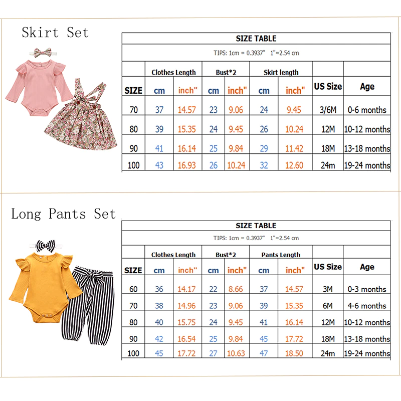 Miniature : Infant/ Baby Girls Set | 3Pc Pink Romper and Floral Dress