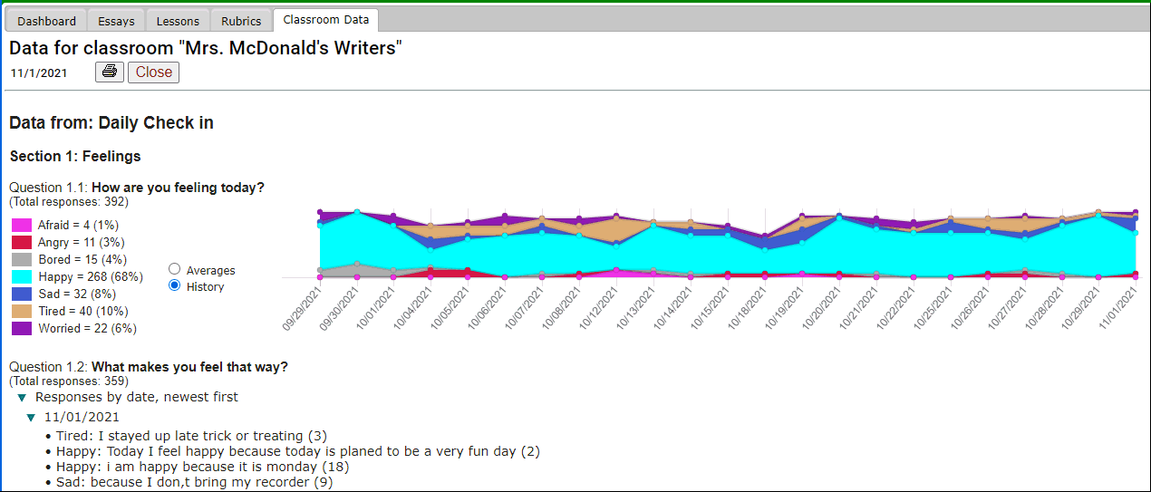 Data from Daily Check In 2.gif