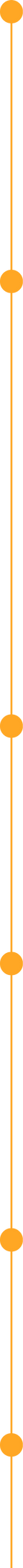 qtd timeline.png