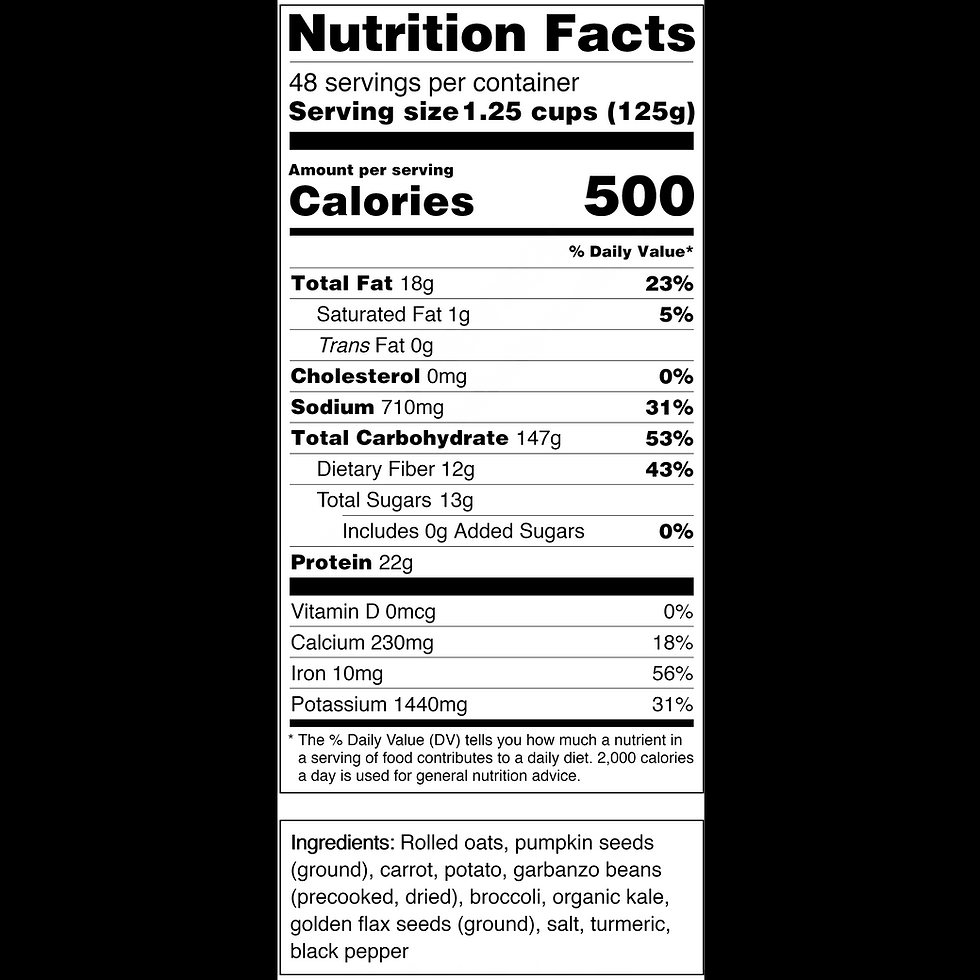 Thumbnail: Low FODMAP Mush