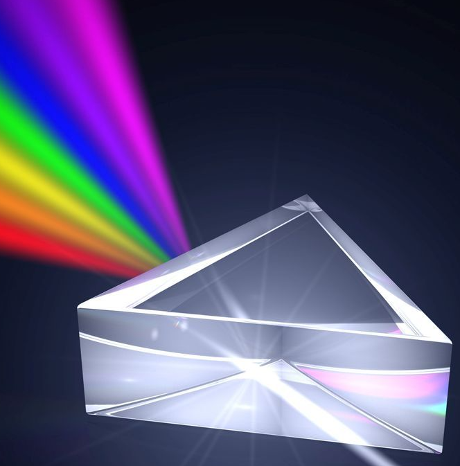 Summer Camp - The Science of Color