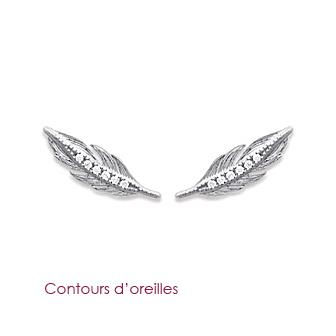 Miniature : CONTOURS D'OREILLES ARGENT ZIRCO PLUME
